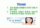 미샤 인터넷마케팅 사례분석 20페이지