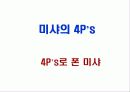 미샤 인터넷마케팅 사례분석 25페이지