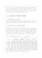 유럽국가 외주정책의 성공요인과 우리나라의 외주정책의 문제점에 관한 연구 7페이지