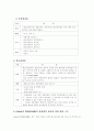 순찰경찰문화와 관리경찰문화 6페이지