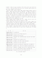 국가보안법 폐지에 대한 고찰 4페이지