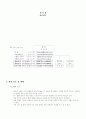 남녀간의 On-line을 통한 미팅 사업계획서 7페이지
