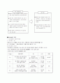 Six Sigma 계급 제도 문제점과 개선 방향 2페이지