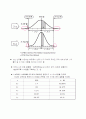 Six Sigma 계급 제도 문제점과 개선 방향 3페이지