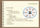 인터넷과 정보사회 11페이지