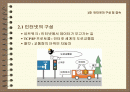 인터넷의 구성 및 접속 2페이지