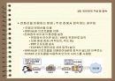 인터넷의 구성 및 접속 24페이지