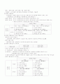 조직이론 Summary 4페이지