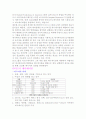 애니메이션이란 6페이지