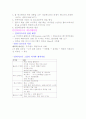 애니메이션이란 7페이지