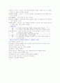 애니메이션이란 10페이지