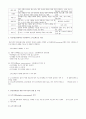  치료 레크리에이션 8페이지