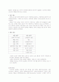  간호전문직 발전의 저해 요인과 개선방안 4페이지