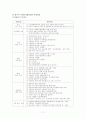 사회복지협의회 11페이지
