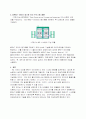  디지털 워터마킹(Digital Watermarking) 6페이지