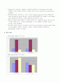  환경재료 보존과학 실험 레포트 10페이지