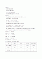 완전공기조화기 6페이지