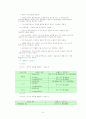  자동차와 공해 9페이지
