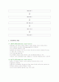 정신장애의 분류 2페이지