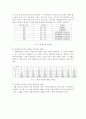  RC직렬 회로 9페이지
