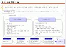 임파워링을 위한 조직 체계 개발 11페이지