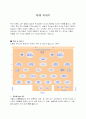  차례 지내기 1페이지