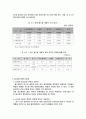  관광이 현대사회에 미치는 영향 5페이지