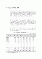  제조업 공동화의 영향과 전망 6페이지