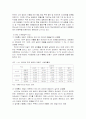 모토로라의 글로벌마케팅 사례연구 10페이지
