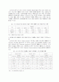 모토로라의 글로벌마케팅 사례연구 11페이지