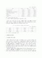 모토로라의 글로벌마케팅 사례연구 15페이지