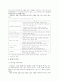 모토로라의 글로벌마케팅 사례연구 20페이지