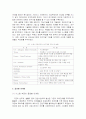 모토로라의 글로벌마케팅 사례연구 22페이지