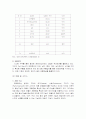 모토로라의 글로벌마케팅 사례연구 25페이지
