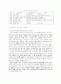 모토로라의 글로벌마케팅 사례연구 30페이지