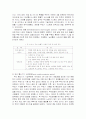모토로라의 글로벌마케팅 사례연구 43페이지