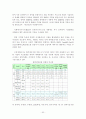 참여시대의 전력산업구조개편 54페이지