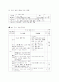  중학교 과학 지도안 작성 (자극과 반응) 6페이지