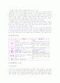 [발표자료] 성숙기 근대문학 : 카프와 그의 시대 2페이지