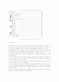  육상 허들에 대한 자료 1페이지