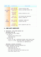 한국 수력 원자력(주)의 경영 혁신 전략 11페이지