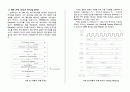 4bit μP의 구조와 동작 9페이지