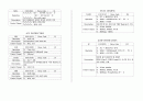 4bit μP의 구조와 동작 12페이지