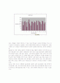 Scan 알고리즘 9페이지