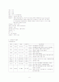  뇌졸증 case study 8페이지
