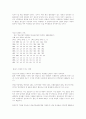  청소년 흡연과 음주 실태 4페이지