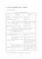 4대 개혁법안 중 과거사 규명법에 관한 고찰 4페이지