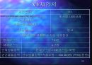  가치공학 (제품의 개선후의 판매 프로젝트) - 유닉스전자 24페이지