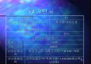  가치공학 (제품의 개선후의 판매 프로젝트) - 유닉스전자 25페이지