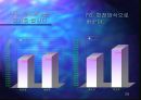  가치공학 (제품의 개선후의 판매 프로젝트) - 유닉스전자 29페이지